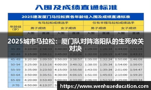 2025城市马拉松：厦门队对阵洛阳队的生死攸关对决